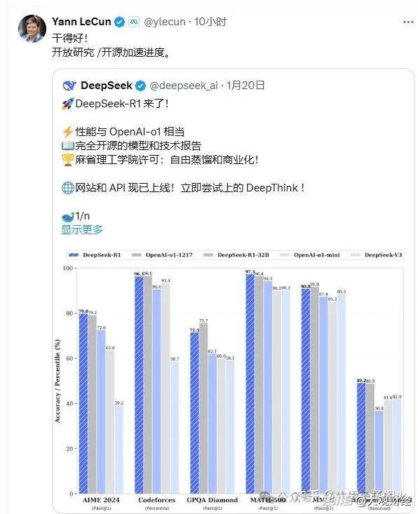 DeepSeek能讓機(jī)器人“看穿”世界嗎 改變AI競爭格局