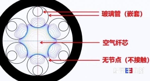 国产光纤光模块热卖全球 AI算力革命推手