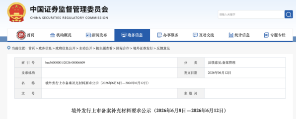 证监会六大维度拷问股权合规，半亩花田火线调整，招股书失效前能否闯关成功尚存变数