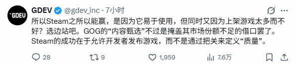 GOG老板暗讽Steam：每天发行数百款“垃圾”游戏