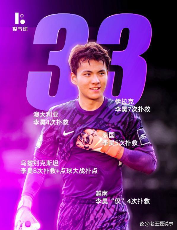 越南媒体:中国英雄李昊错失最佳门将奖 决赛四球不怪他