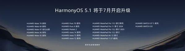 鸿蒙5.1七月开升，19款机型抢先体验，你的手机在名单上吗？