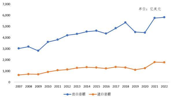 专家：中国面对特朗普2.0应更自信