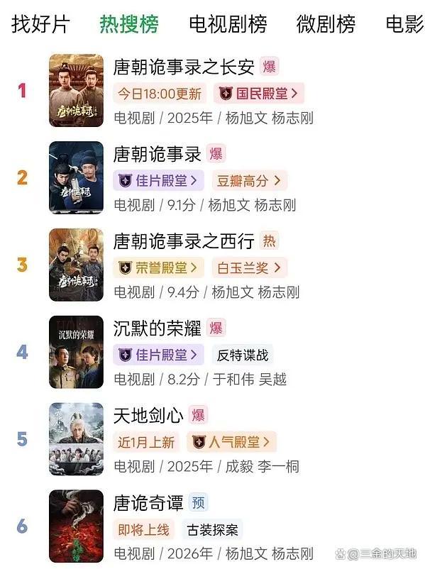 网传唐诡奇谭12月12日播出 圣诞新年礼物即将上线