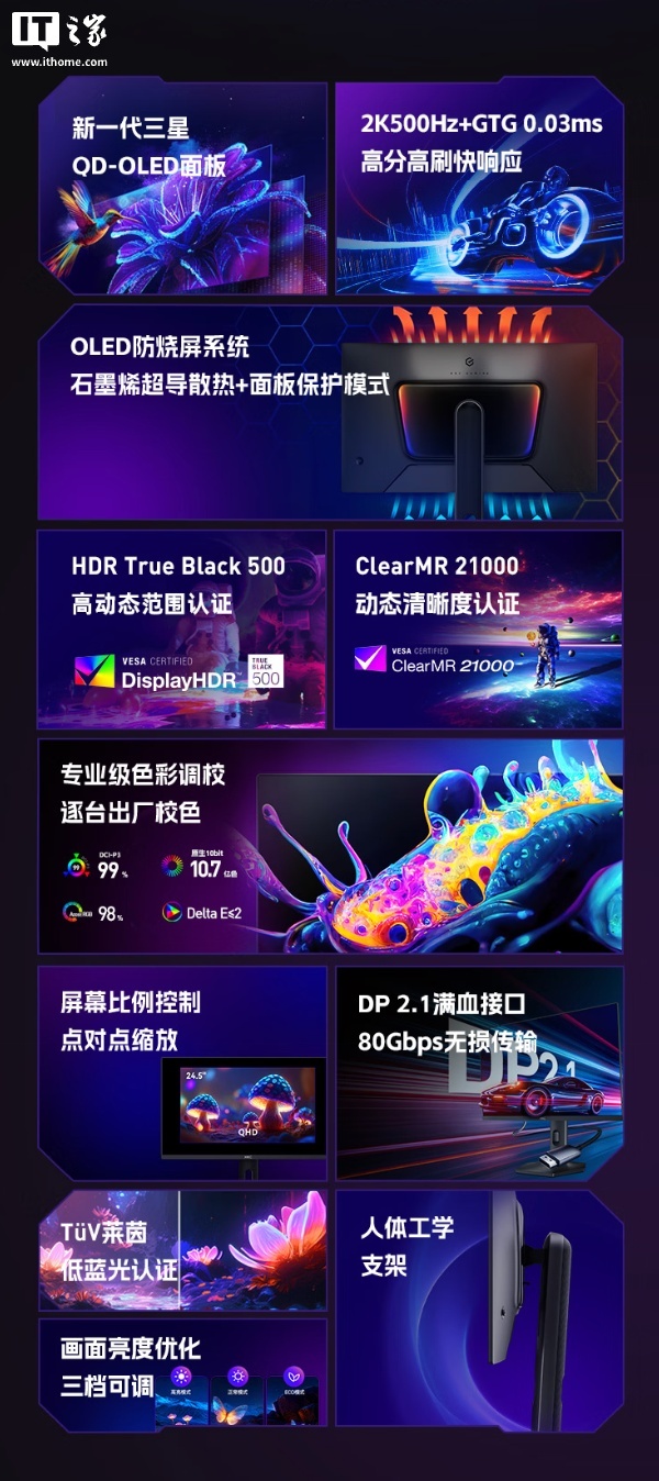 HKC 推出“27Q500B”26.5 英寸显示器：2K 500Hz QD-OLED、原生 10-Bit 色彩，4999 元