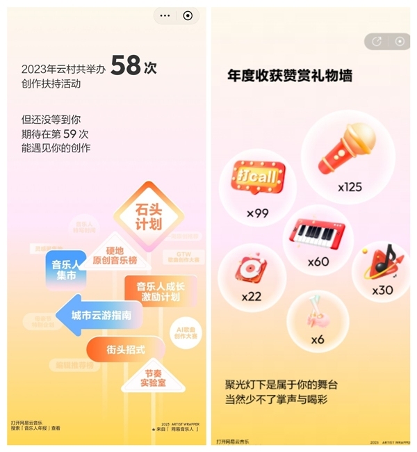 网易云音乐发布2023音乐人年度报告，艺粉“双向奔赴”展现平台良好氛围