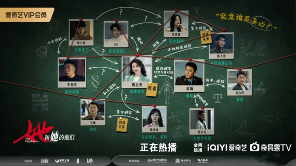 《她和她的他们》人物关系介绍,人物关系图一览