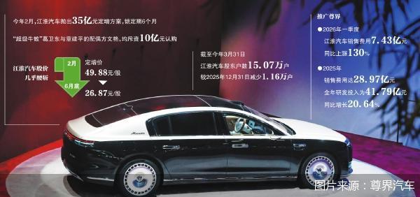 尊界扩容背后的江淮账本