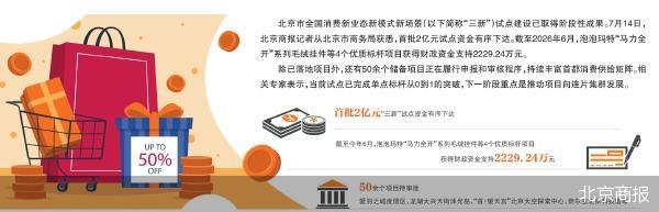 北京商报