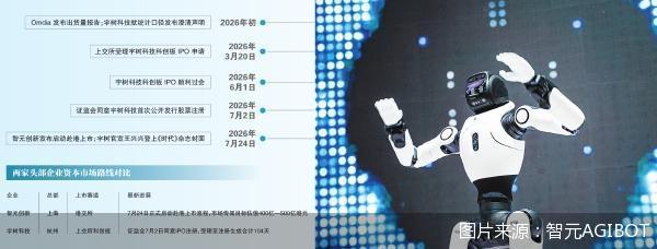 图片来源：智元AGIBOT