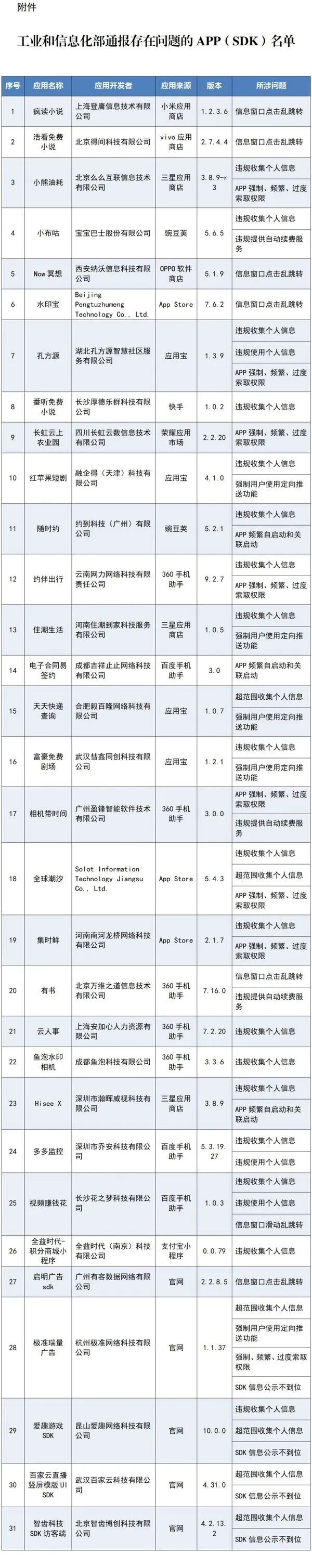 百度、高德地图开机广告卷土重来：广告时长最高5秒，点击后跳转第三方