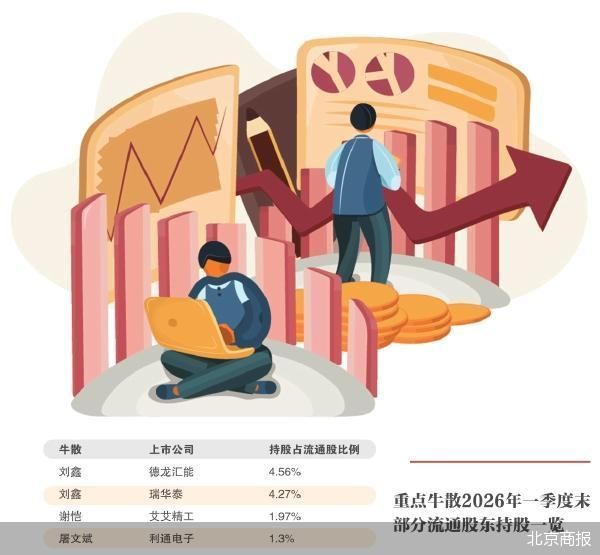 牛散举牌偏爱中小市值个股