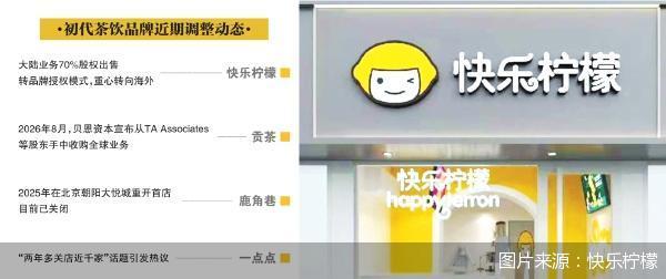 门店收缩 快乐柠檬“不快乐”