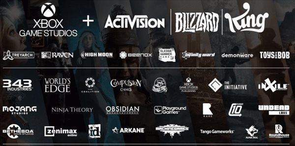 那啥,微软要不咱试试?TGA创始人分享EA等公司市值 游迅网www.yxdown.com