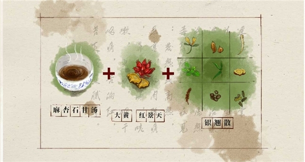 “二阳”点发式传播 家中连花清瘟可应对