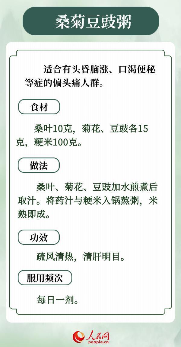 6款中医食疗方，对症调理偏头痛