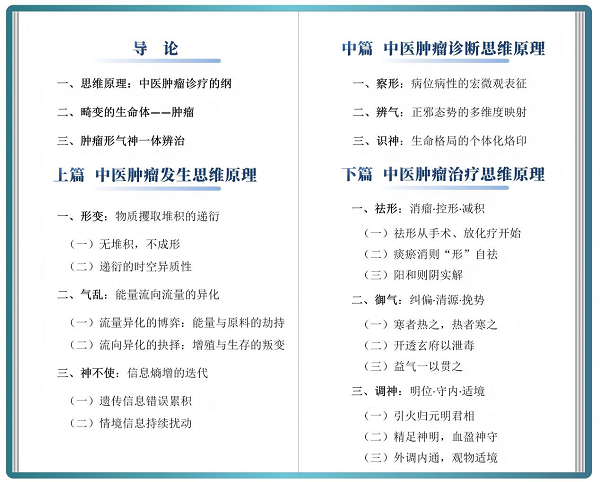 《中医肿瘤诊疗思维原理》专著出版！构筑开放兼容的肿瘤综合诊疗新矩阵