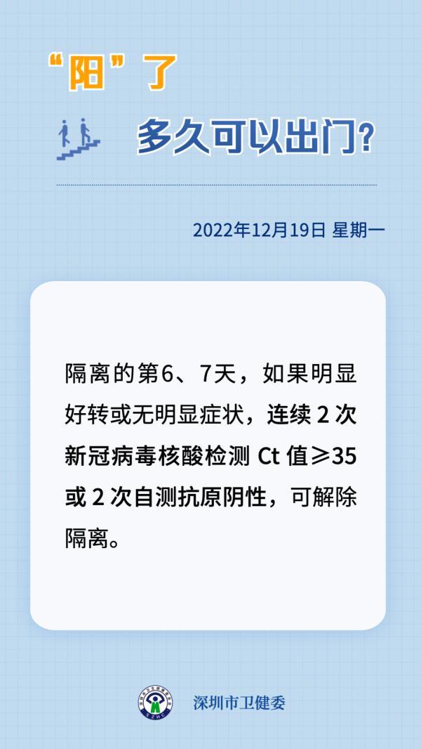 “阳”了多久可以出门？深圳官方回应