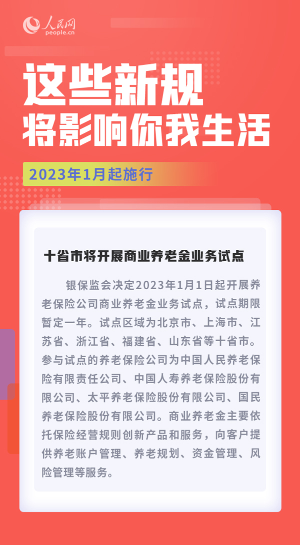 明年1月，这些新规将影响你我生活