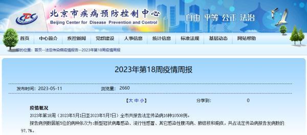 专家：近期新冠患者多为首次感染者 二阳爆发高峰期
