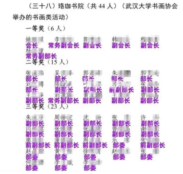 44人获奖39人为主办方干部 尴尬吗？武汉大学书协回应：整改