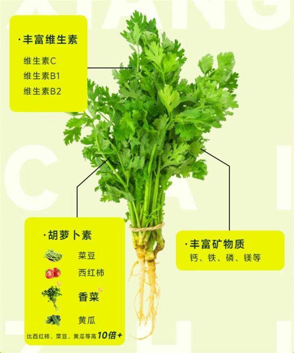 汇源纯榨香菜汁送呕吐袋 网友：想尝尝，应该很减肥吧