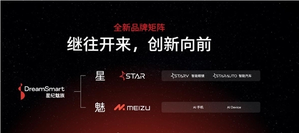 星纪魅族AI生态发布会 STAR品牌引领智能新纪元