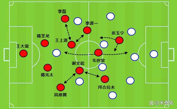 3场比赛6个进球，国足对巴林进球好像也不难