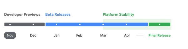 Android 16 Beta版发布日程确定 明年1月起接受测试 开发者预览已启动