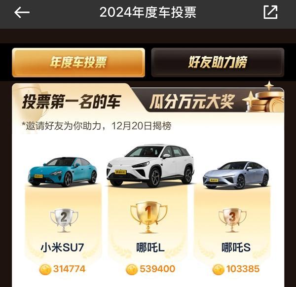 哪吒L在2024年度车评选中暂居榜首