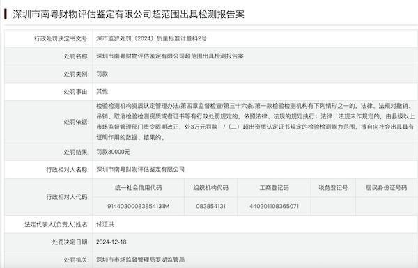 鉴定机构超范围出具检测报告被罚