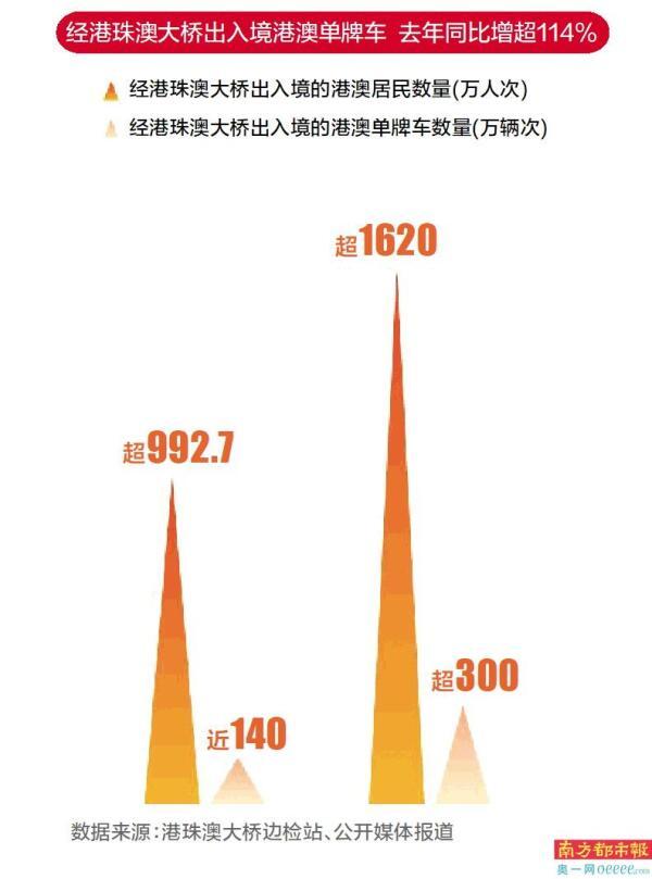 多地游客跨越千里赴廣東看英歌舞 港澳居民北上過年熱