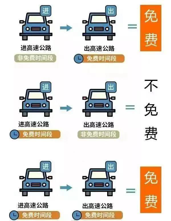 假期过半 明起返杭车流量陆续增加 自驾游增多注意避堵