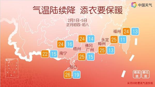 冷空氣南下直抵華南 多地氣溫驟降 新一輪降溫“浪潮”來襲