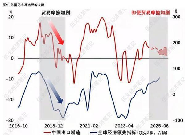 關(guān)稅將如何沖擊美國消費者 引發(fā)物價上漲擔(dān)憂