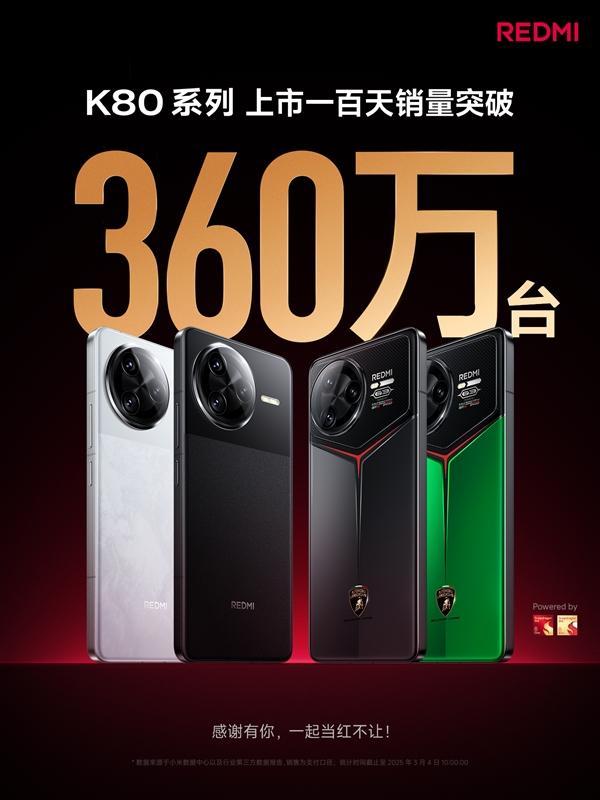 紅米K80系列銷(xiāo)量突破360萬(wàn)臺(tái)