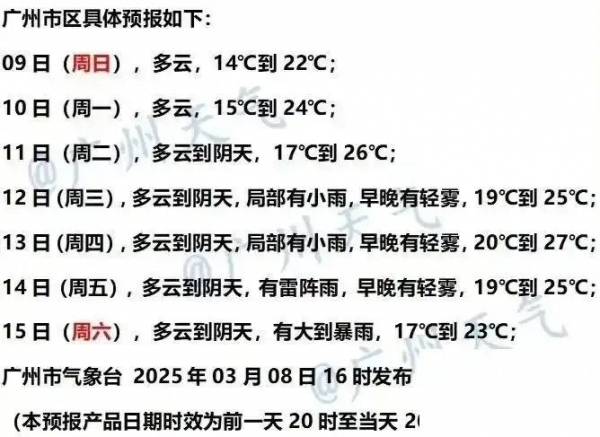 南方將開啟新一輪降水，未來10天7天都下雨,？