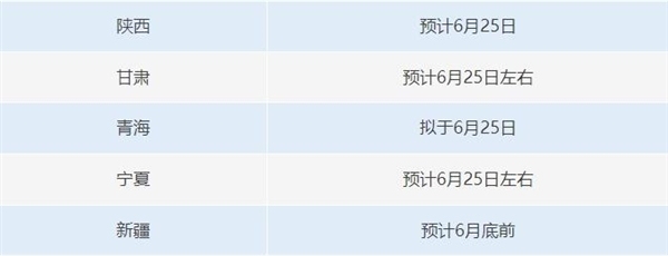 高考查分很緊張 填報(bào)志愿成為考生和家長(zhǎng)關(guān)注的重點(diǎn)