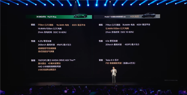 YU7对特斯拉Model Y 性价比之战