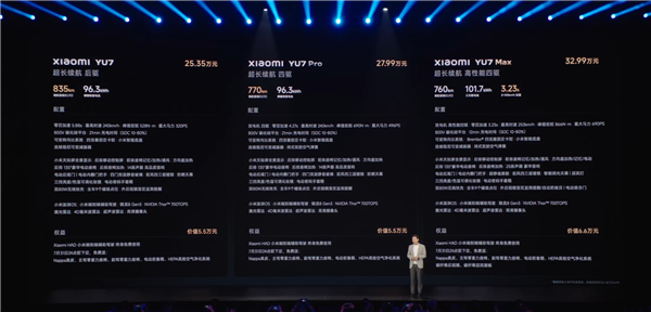 雷軍現(xiàn)場拿小米YU7對比Model Y