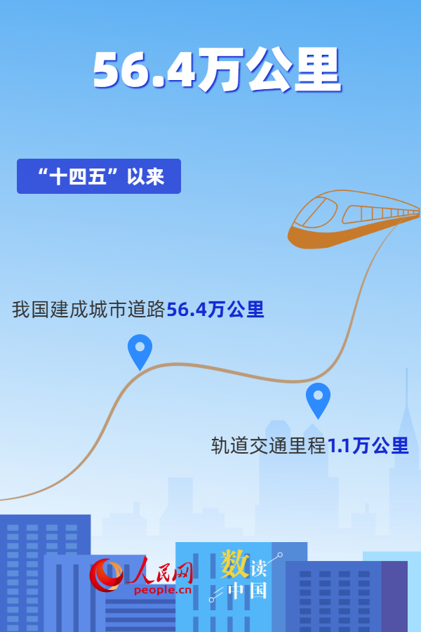 数读我国城市更新发展成就 政策体系不断完善