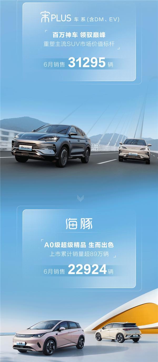 比亚迪海洋网今年销量已破100万辆 迈进“百万俱乐部”