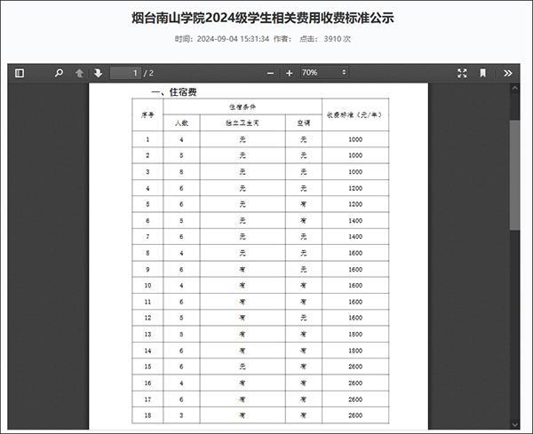 煙臺一學院有人熱暈學生大喊裝空調(diào) 校方啟動空調(diào)安裝工程