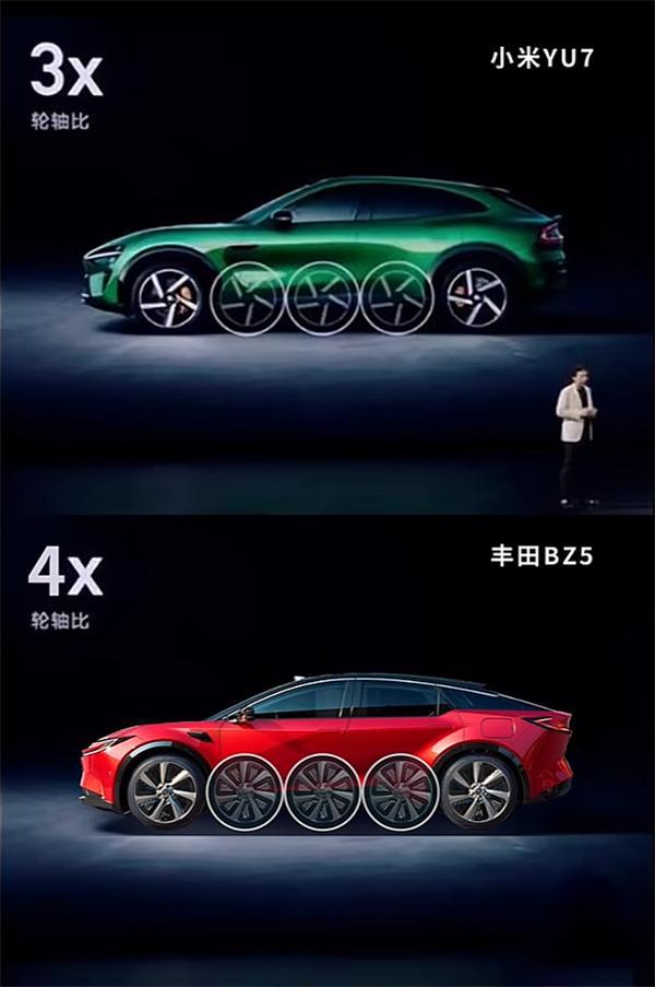 一汽豐田高管給雷軍和小米汽車挑錯 輪軸比概念引爭議！