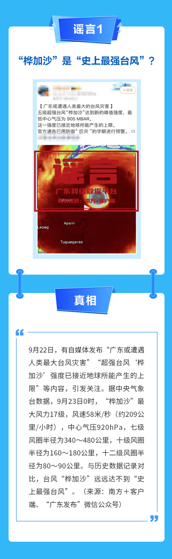 廣東網(wǎng)絡(luò)辟謠平臺(tái)2025年9月辟謠榜