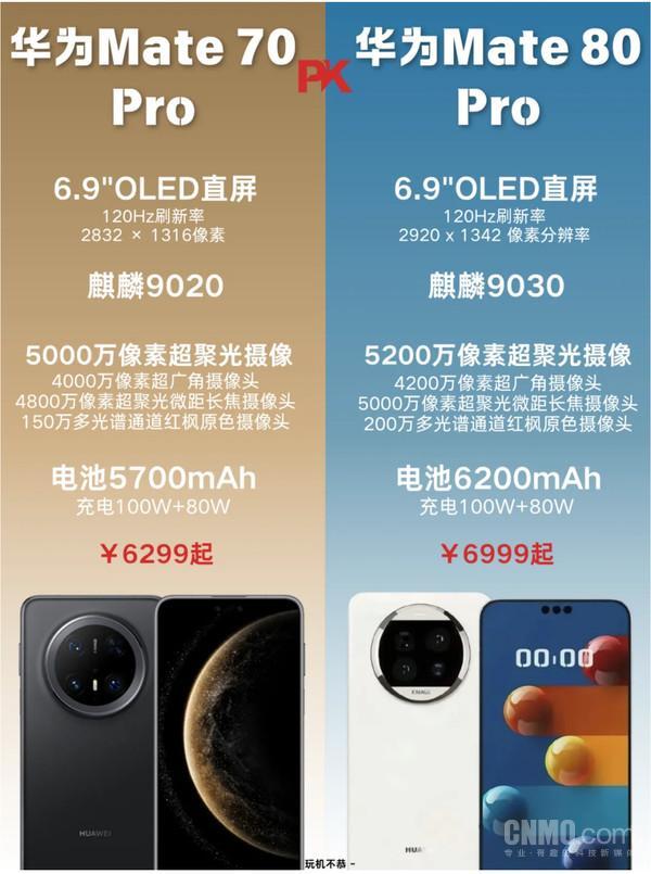 华为疑似自曝Mate80系列 11月中下旬发布