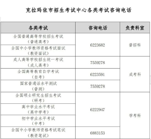 新疆克拉瑪依市教育局發(fā)布辟謠聲明