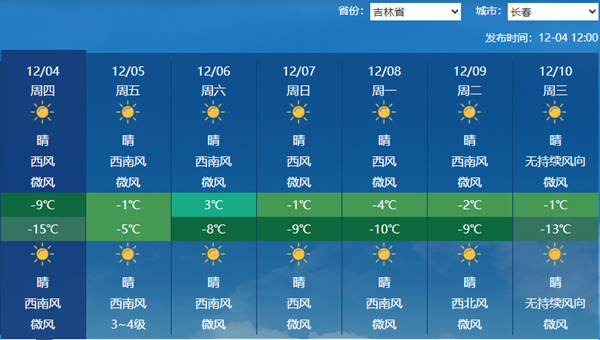 吉林省将有多轮降雪