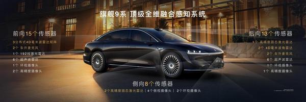 鴻蒙智行享界12月交付目標過萬 品牌勢能爆發(fā)里程碑