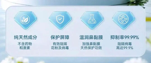 “液體口罩”走紅，一噴就能防流感？醫(yī)生提醒